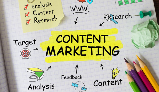 The guide to content marketing that everyone needs -
